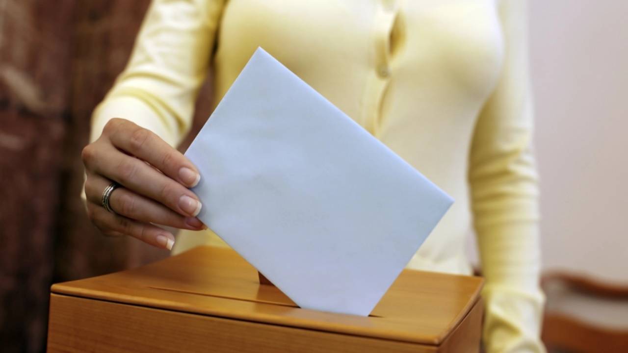 Teorías Políticas