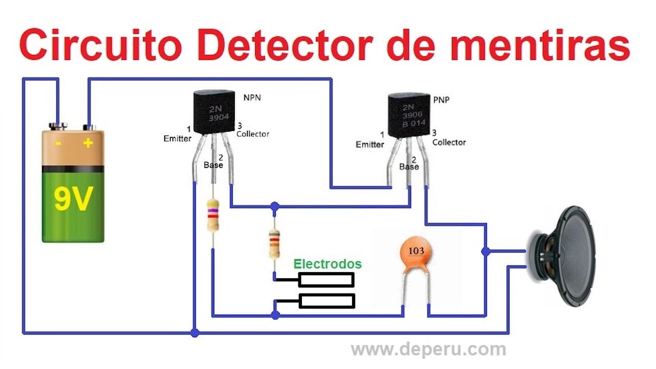 detector